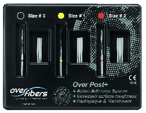 PERNI OVER POST+ STARTER KIT