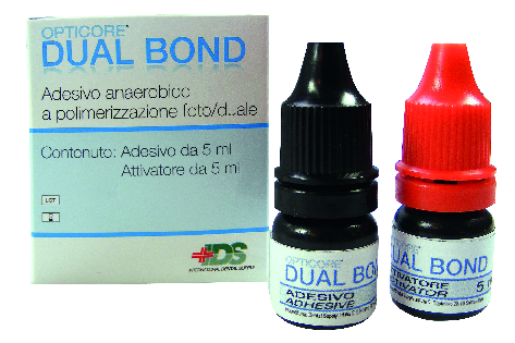 OPTICORE DUAL BOND IDS
