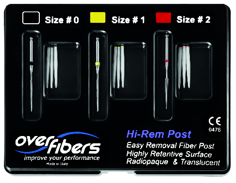 PERNI PROSTHETIC POST STARTER KIT