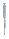RELYX FIBER POST FRESA NR.1