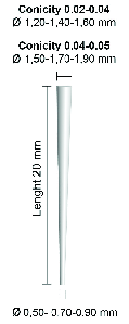 K-POST CONICAL VETRO  02/04 MIS.1.2