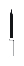 FRESA DIAM.EDENTA FG 863 012 5 PZ
