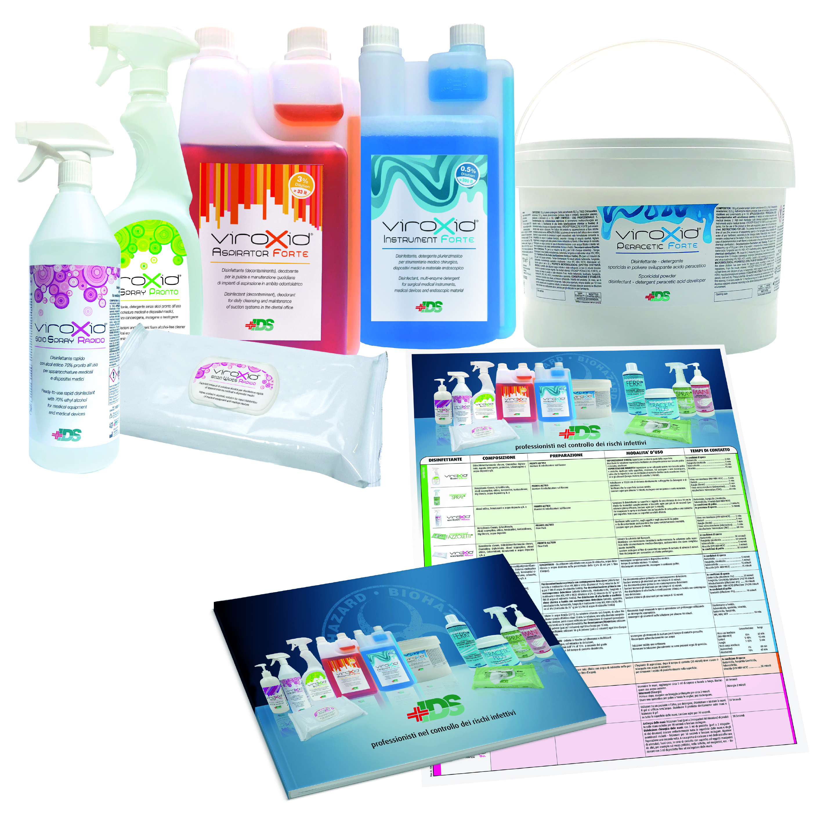Viroxid Intro Kit Disinfezione